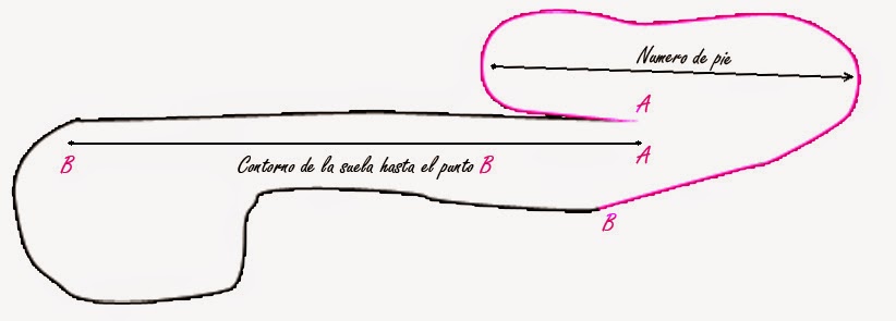 Para Paréntesis Fieltroun De Entre Zapatillas Dedales Patron ZTkOPXui